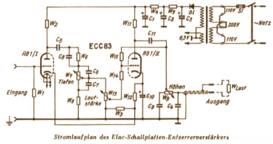 Entzerrer vorverstärker