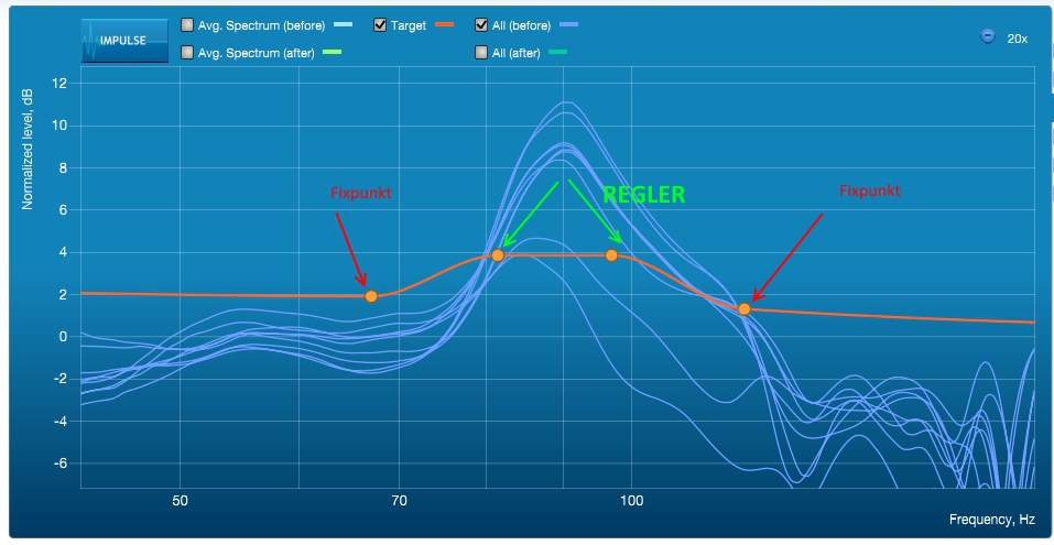 dirac live filter type