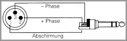 Belegung symatrischer Stecker XLR zu 6,3 Klinke | belegung, klinke