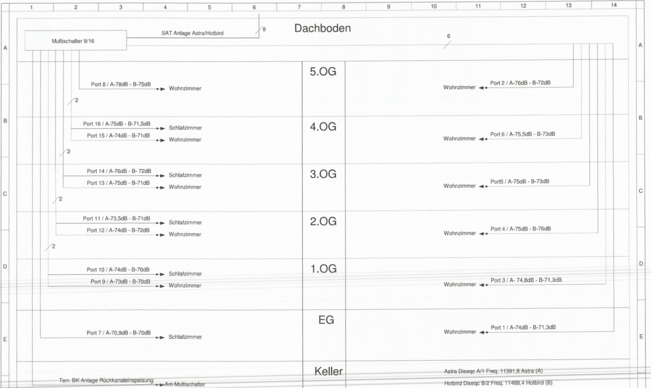 Schaltplan | schaltplan | hifi-forum.de Bildergalerie