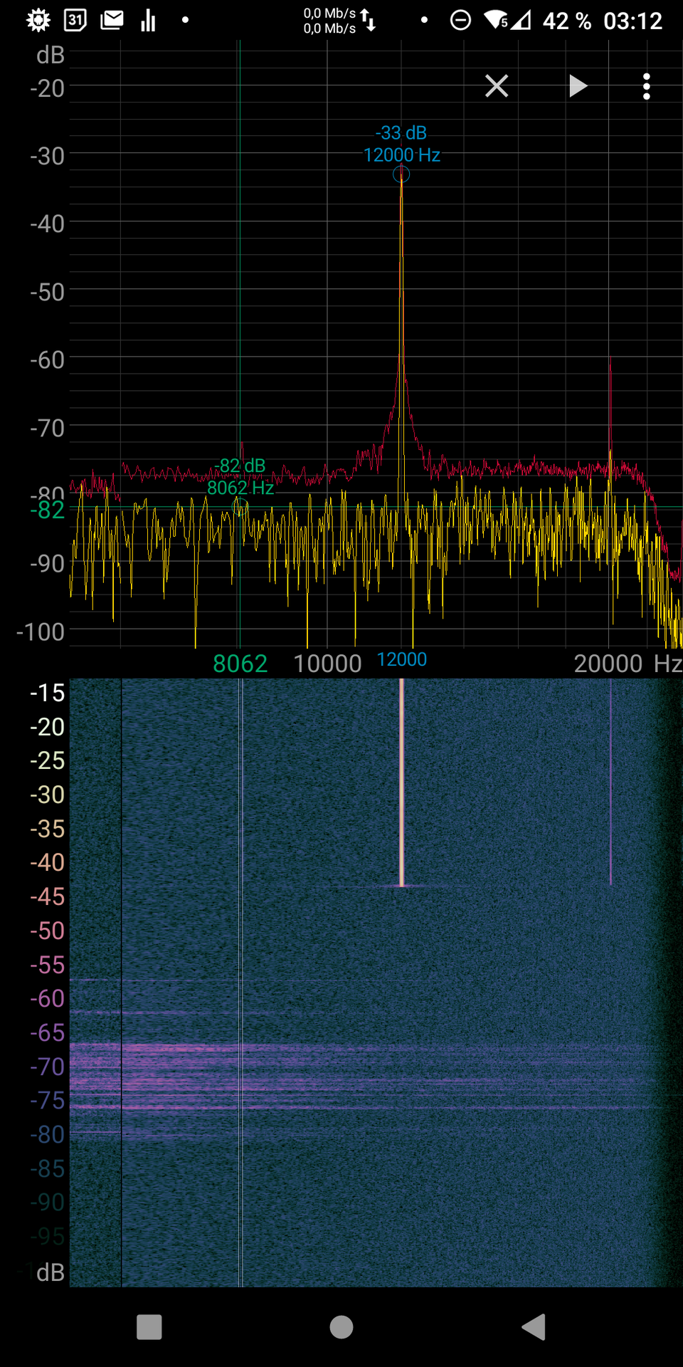 Aliasing Bei 12 KHz Sinus (b) | Aliasing, Khz, Sinus | Hifi-forum.de ...