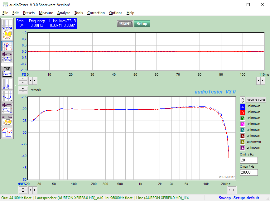 Frequency Sweep mit Audiotester an Uher UCT370CR mit Maxell XLII audiotester, frequency