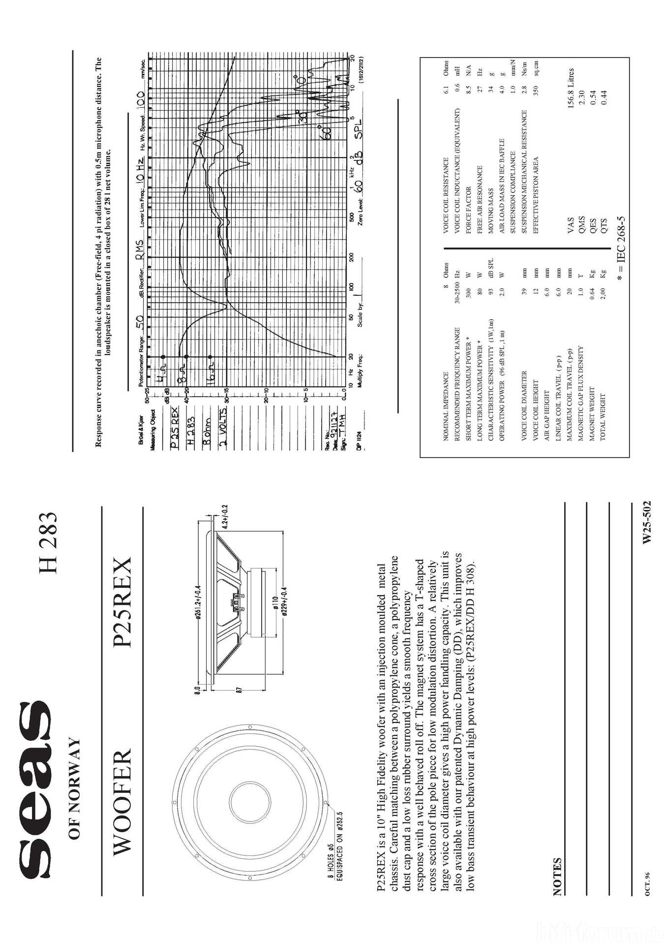 Daten des Seas P25REX Chassis | chassis, daten ...