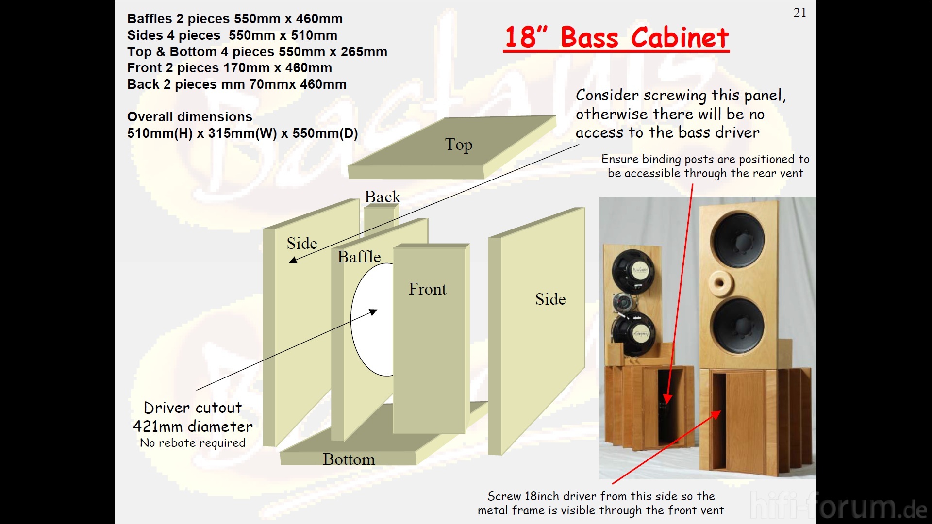 Bass bass, dipol, subwoofer hififorum.de