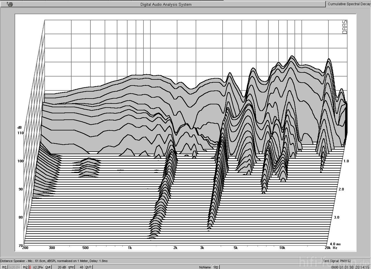 wasserfall im gehäuse | gehäuse, wasserfall | hifi-forum.de Bildergalerie