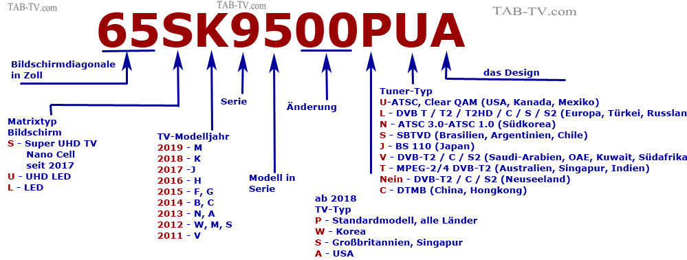 lg-2018-2019-tv-kennzeichnung-de-new_933298.jpg