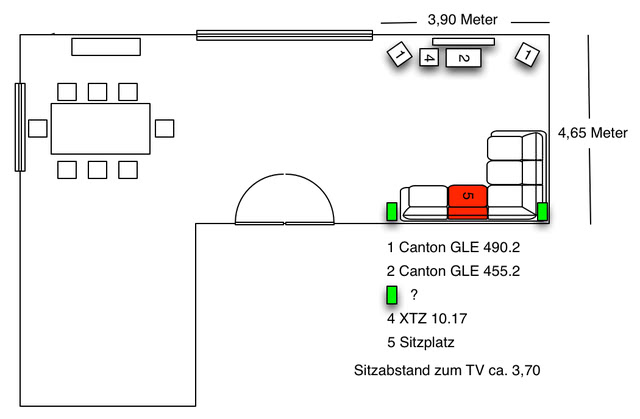 Wohnzimmer