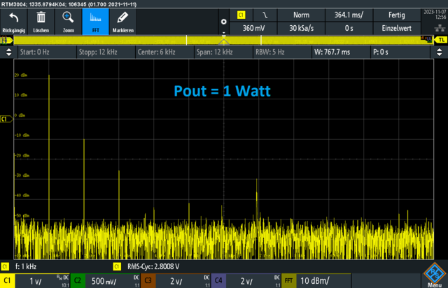 FFT Bei Der Ausgangsleistung Von 1W