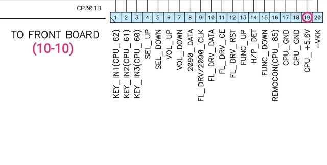 4 10 CPU UNIT CP301B