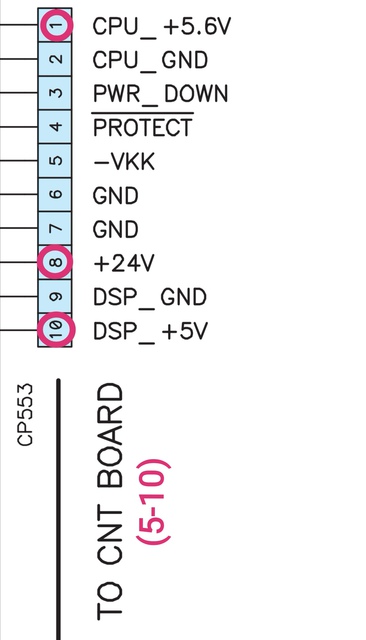 4 10 CPU UNIT CP553