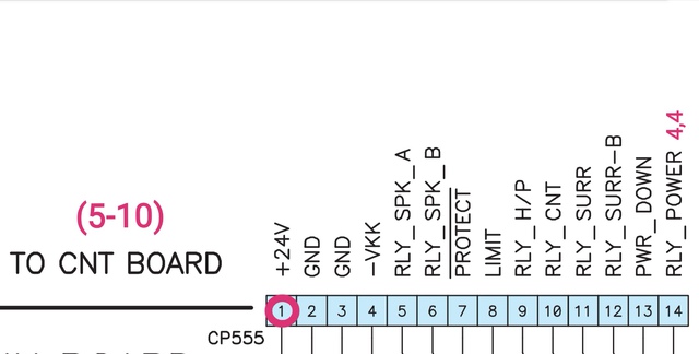 6 10 MAIN UNIT CP555