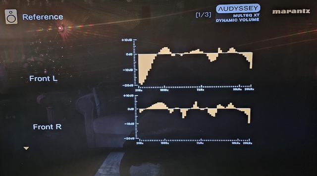 Audyssey Rferenz FL + FR