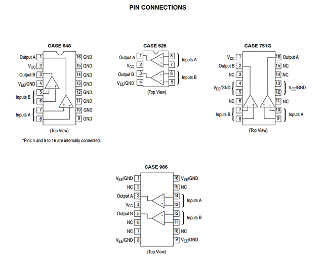 Pin Connections