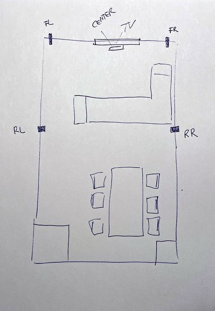 Zeichnung-Wohnzimmer-Lautsprecher