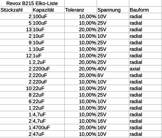 Revox B215 Elko Liste