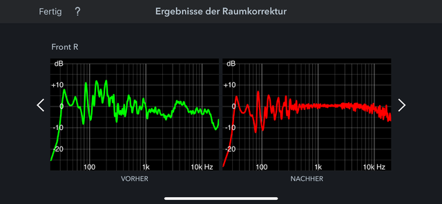 Front Rechts 