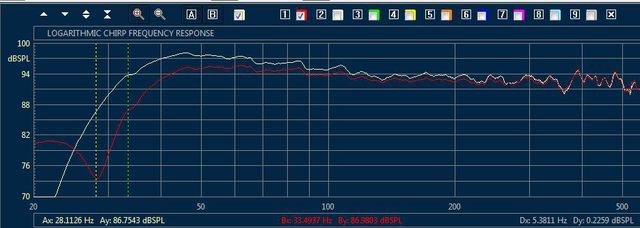 W 1   Bassreflex Und Bass 3