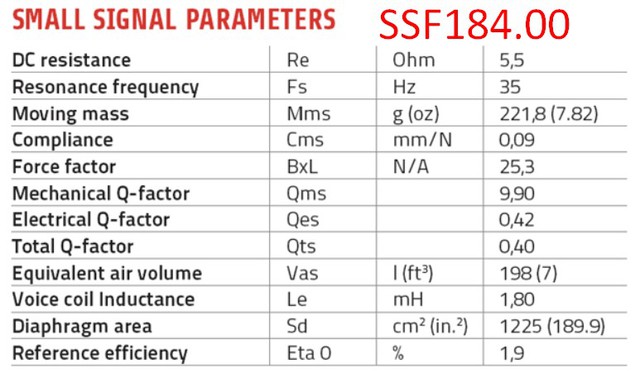 SSF184 00