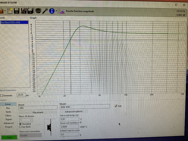 TransferFunctionMagnitudeCurve