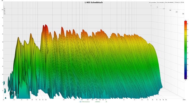 HS5 Schreibtisch Waterfall L