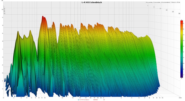 HS5 Schreibtisch Waterfall L+R