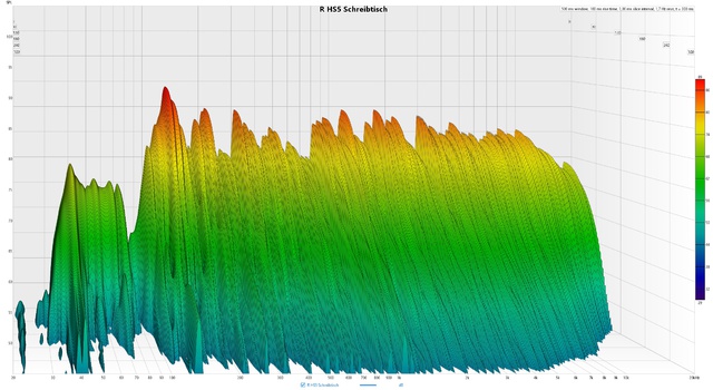 HS5 Schreibtisch Waterfall R