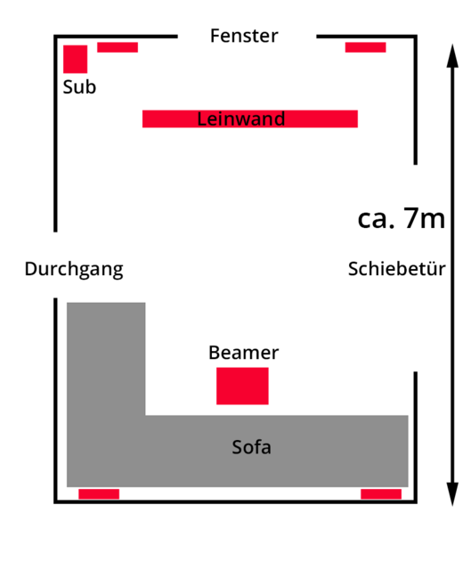 Wz Setup Kopie