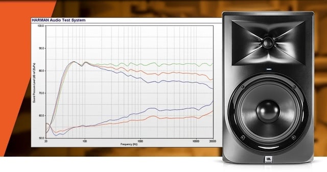 11 BG LSR308 RMA Quality Sound Dj Verkoop