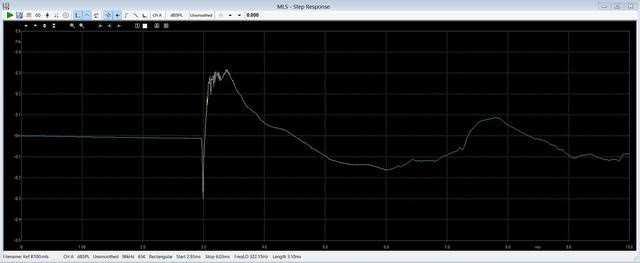 Kef R100 StepR