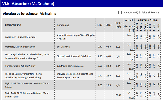 Raumakustikdaten5