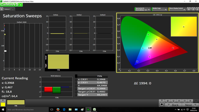 g6 09.06. cms