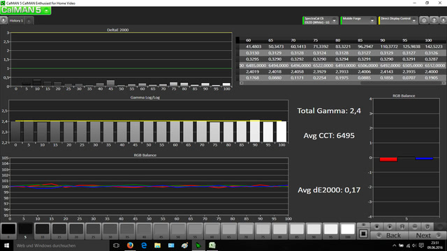 g6 09.06 weissabg final-1