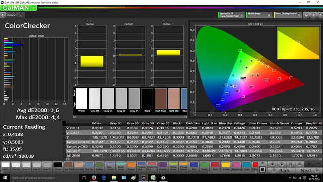 G6 30.06 colorcheck profiliert