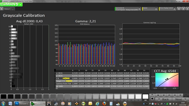 gamma-22-userfarben_650413