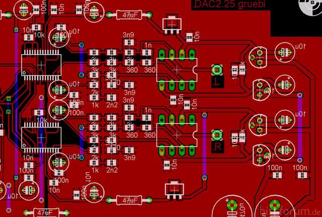 Board Datei