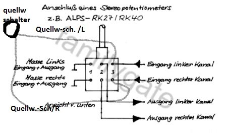 AnschlussPoti_familygate_450x266