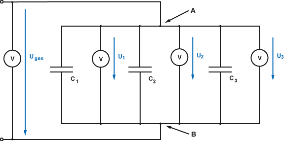 Paralell