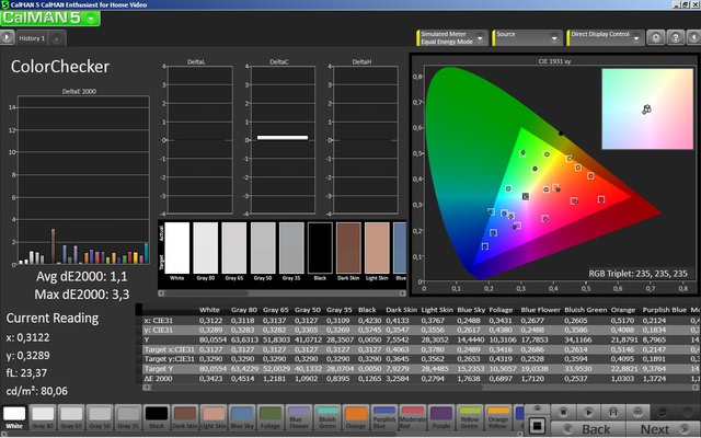 Color Checker