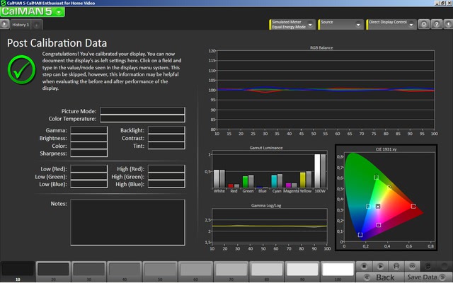 Post Calbation Data