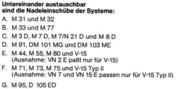 shurekompatibelht_349184