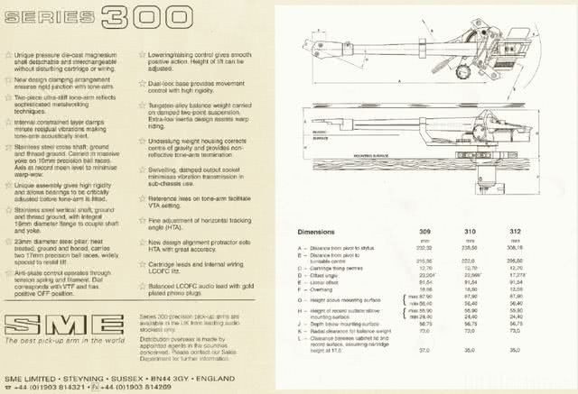 Sme309312b