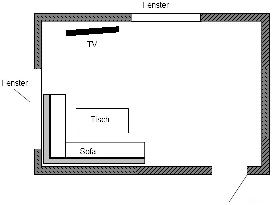 Mein Wohnzimmer