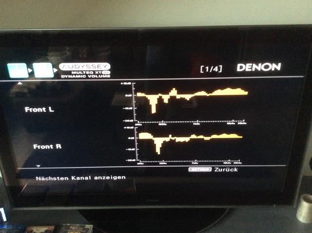 Audyssey XT32 KEF R500 Mit Mikrofonabdeckung