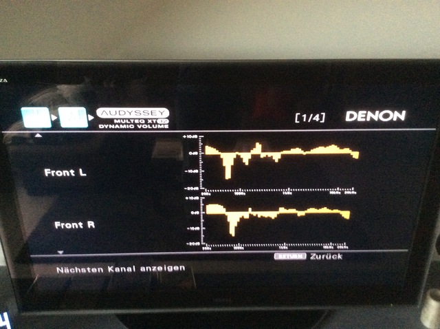 Audyssey XT32 KEF R500 Ohne Mikrofonabdeckung