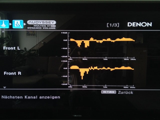 Audyssey XT32 KEF R500