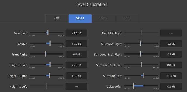 Level Calibration