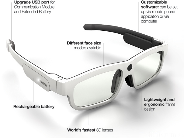 Youniversal 01 Specs