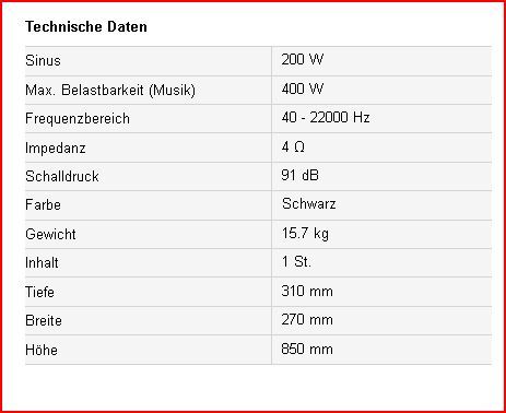 Aufzeichnen