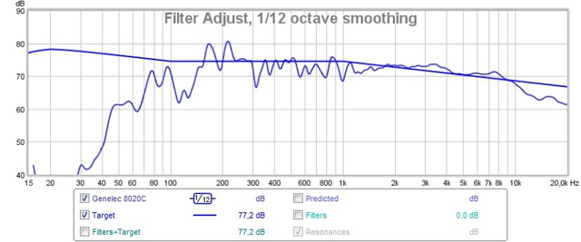 Genelec 8020C