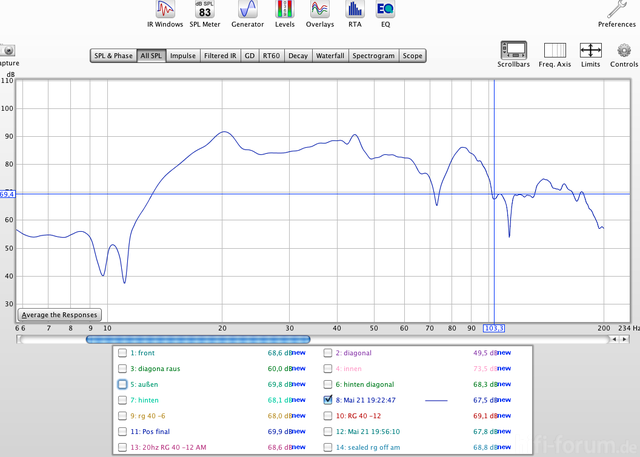 PB13 Ultra InRoom 20 Hz Modus